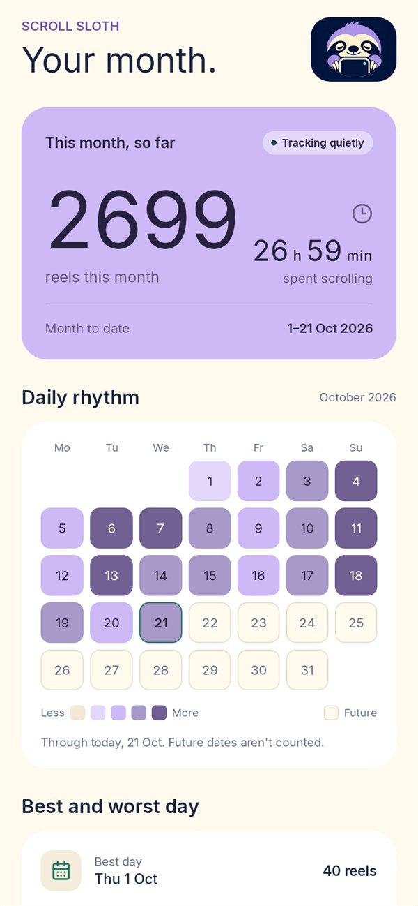 Month screen: 2699 reels this month and a calendar heat map of daily counts.